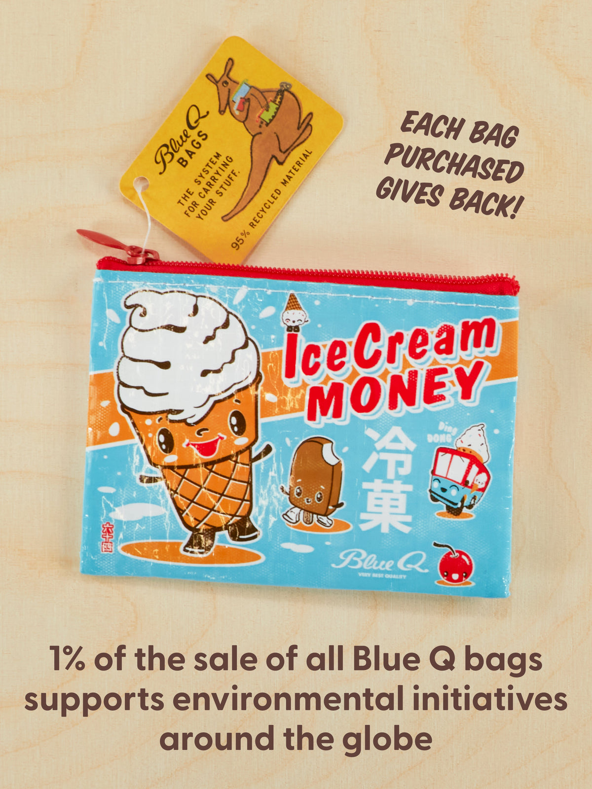 Ice Cream Money Coin Purse by Blue Q – image 6