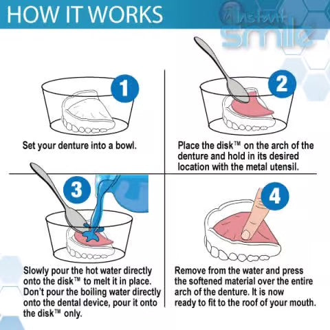 The Disk Denture Reliner