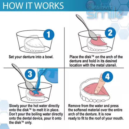 The Disk Denture Reliner
